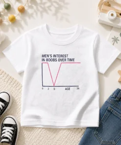 Awesome Men'S Interest In Boobs Over Time Age 0 3 5 26 Sarcasm Comedy Kids T-Shirt