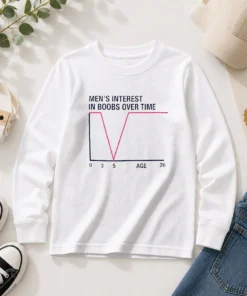 Awesome Men'S Interest In Boobs Over Time Age 0 3 5 26 Sarcasm Comedy long sleeve shirt with humorous design