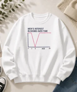 Awesome Men'S Interest In Boobs Over Time Age 0 3 5 26 Sarcasm Comedy Sweater