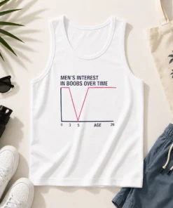Awesome Men'S Interest In Boobs Over Time Age 0 3 5 26 Sarcasm Comedy Tank Top