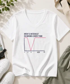Awesome Men'S Interest In Boobs Over Time Age 0 3 5 26 Sarcasm Comedy V Neck Shirt in black, short sleeves, soft fabric