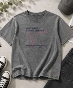 Awesome Men'S Interest In Boobs Over Time Age 0 3 5 26 Sarcasm Comedy Washed T-Shirt