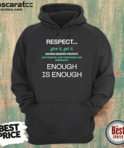 Hot Awesome Respect Nurses Enough Is Enough Hoodie