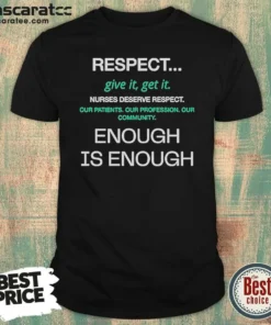 Hot Awesome Respect Nurses Enough Is Enough